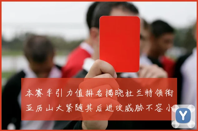 本赛季引力值排名揭晓杜兰特领衔亚历山大紧随其后进攻威胁不容小觑